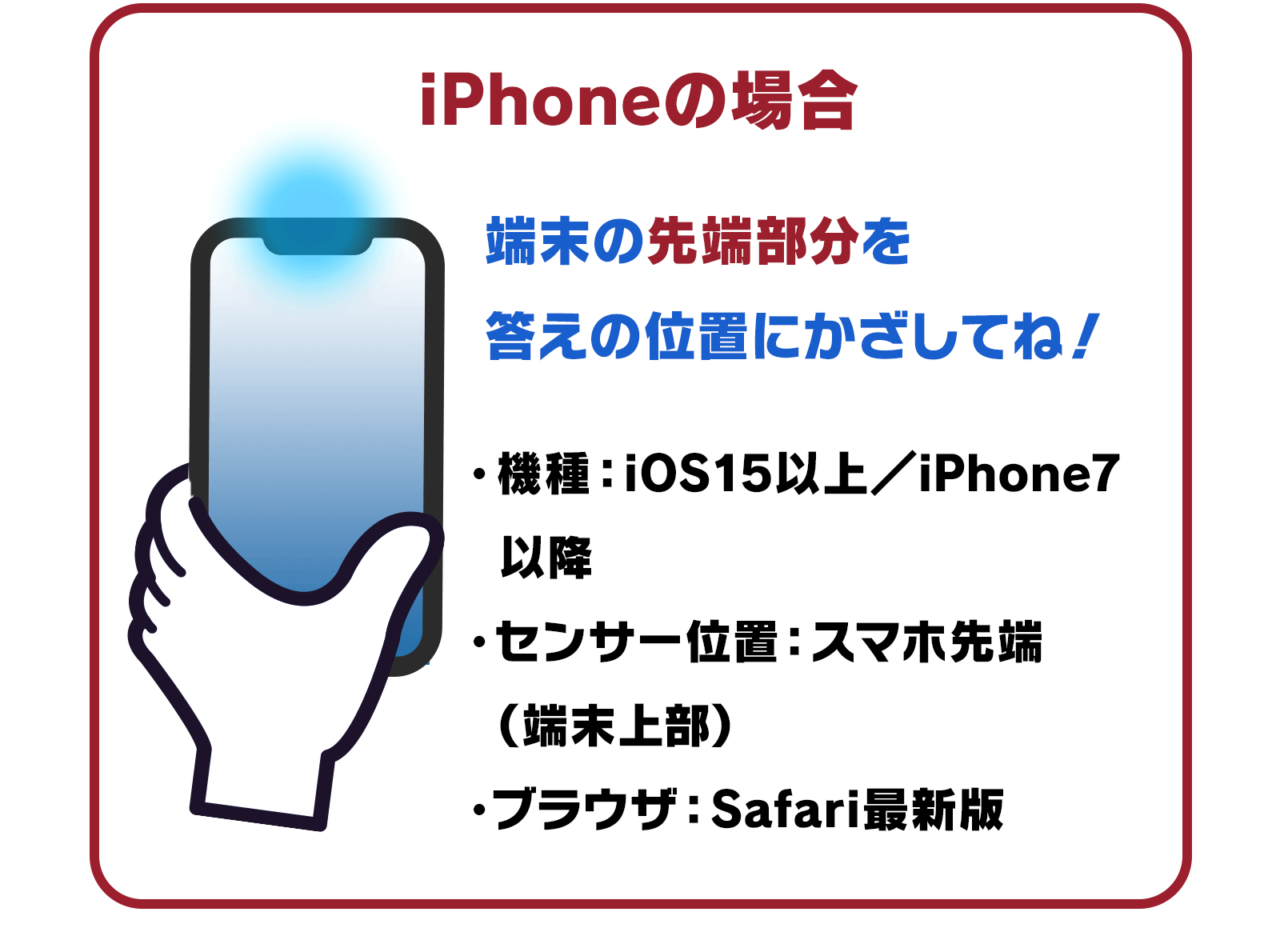 iPhoneの場合…端末の先端部分を答えの位置にかざしてね！　●機種：iOS15以上／iPhone7以降　●センサー位置：スマホ先端（端末上部）　●ブラウザ：Safari最新版