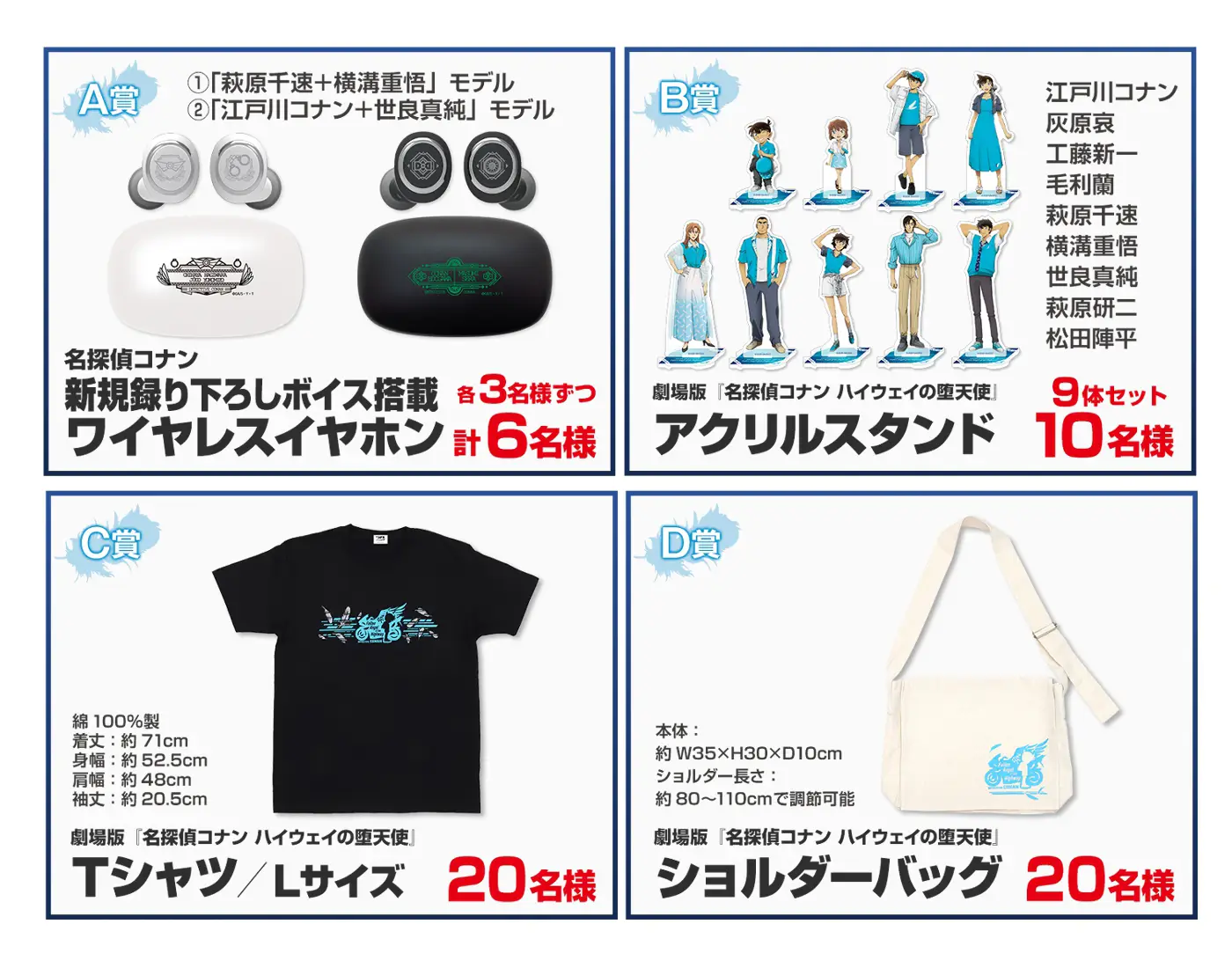 キャンペーン賞品